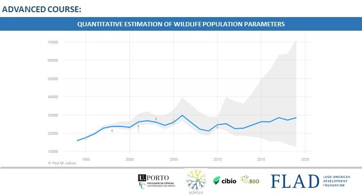 QUANTITATIVE ESTIMATION OF WILDLIFE POPULATION PARAMETERS I